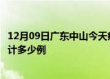 12月09日广东中山今天疫情近期情况及中山最新疫情目前累计多少例