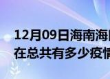 12月09日海南海口疫情新增确诊数及海口现在总共有多少疫情