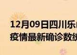 12月09日四川乐山疫情累计确诊人数及乐山疫情最新确诊数统计