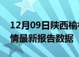 12月09日陕西榆林疫情最新确诊数及榆林疫情最新报告数据