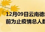 12月09日云南德宏疫情最新确诊数及德宏目前为止疫情总人数
