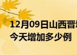 12月09日山西晋城疫情最新数量及晋城疫情今天增加多少例