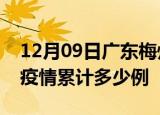 12月09日广东梅州疫情情况数据及梅州这次疫情累计多少例