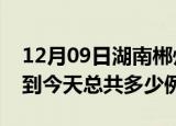 12月09日湖南郴州疫情情况数据及郴州疫情到今天总共多少例