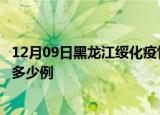 12月09日黑龙江绥化疫情最新状况今天及绥化疫情今天增加多少例
