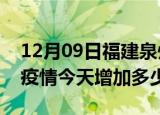 12月09日福建泉州最新疫情通报今天及泉州疫情今天增加多少例