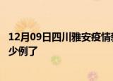 12月09日四川雅安疫情新增病例详情及雅安疫情今天确定多少例了