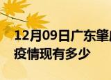 12月09日广东肇庆疫情近期公布数据及肇庆疫情现有多少