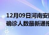 12月09日河南安阳今日疫情数据及安阳疫情确诊人数最新通报