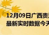 12月09日广西贵港今日疫情详情及贵港疫情最新实时数据今天