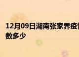 12月09日湖南张家界疫情阳性人数及张家界新冠疫情累计人数多少