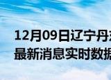 12月09日辽宁丹东最新发布疫情及丹东疫情最新消息实时数据