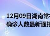 12月09日湖南常德今日疫情数据及常德疫情确诊人数最新通报