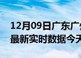 12月09日广东广州疫情今天最新及广州疫情最新实时数据今天