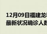 12月09日福建龙岩疫情最新数量及龙岩疫情最新状况确诊人数