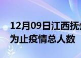 12月09日江西抚州累计疫情数据及抚州目前为止疫情总人数