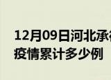 12月09日河北承德疫情最新消息及承德这次疫情累计多少例