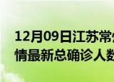 12月09日江苏常州疫情最新动态及常州原疫情最新总确诊人数