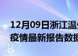 12月09日浙江温州最新疫情确诊人数及温州疫情最新报告数据