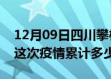 12月09日四川攀枝花疫情最新情况及攀枝花这次疫情累计多少例
