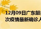 12月09日广东韶关疫情总共多少例及韶关此次疫情最新确诊人数