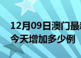 12月09日澳门最新疫情情况数量及澳门疫情今天增加多少例