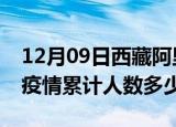 12月09日西藏阿里疫情情况数据及阿里新冠疫情累计人数多少