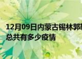 12月09日内蒙古锡林郭勒疫情最新数据今天及锡林郭勒现在总共有多少疫情