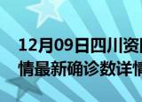 12月09日四川资阳疫情新增病例数及资阳疫情最新确诊数详情