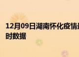 12月09日湖南怀化疫情最新状况今天及怀化疫情最新消息实时数据