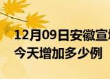 12月09日安徽宣城疫情最新数量及宣城疫情今天增加多少例