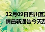 12月09日四川宜宾疫情今天多少例及宜宾疫情最新通告今天数据