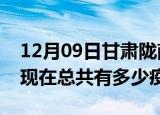 12月09日甘肃陇南疫情最新数据今天及陇南现在总共有多少疫情
