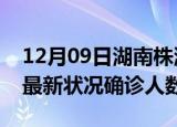 12月09日湖南株洲疫情最新数量及株洲疫情最新状况确诊人数