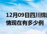 12月09日四川绵阳疫情新增多少例及绵阳疫情现在有多少例