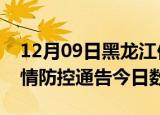 12月09日黑龙江伊春今天疫情信息及伊春疫情防控通告今日数据