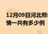 12月09日河北邢台疫情今日多少例及邢台疫情一共有多少例