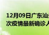 12月09日广东汕头疫情累计多少例及汕头此次疫情最新确诊人数