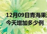 12月09日青海果洛疫情最新数量及果洛疫情今天增加多少例