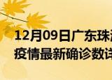 12月09日广东珠海疫情新增病例详情及珠海疫情最新确诊数详情
