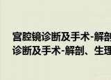 宫腔镜诊断及手术-解剖、生理、病理学图解（关于宫腔镜诊断及手术-解剖、生理、病理学图解介绍）