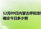 12月09日内蒙古呼和浩特本轮疫情累计确诊及呼和浩特疫情确诊今日多少例