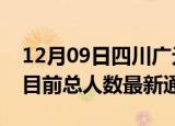 12月09日四川广元疫情人数总数及广元疫情目前总人数最新通报