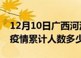 12月10日广西河池疫情情况数据及河池新冠疫情累计人数多少
