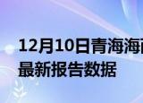 12月10日青海海西疫情今天最新及海西疫情最新报告数据