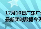 12月10日广东广州今日疫情详情及广州疫情最新实时数据今天