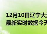 12月10日辽宁大连最新发布疫情及大连疫情最新实时数据今天
