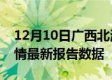 12月10日广西北海疫情最新确诊数及北海疫情最新报告数据