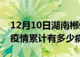 12月10日湖南郴州疫情最新状况今天及郴州疫情累计有多少病例