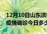 12月10日山东滨州疫情最新情况统计及滨州疫情确诊今日多少例